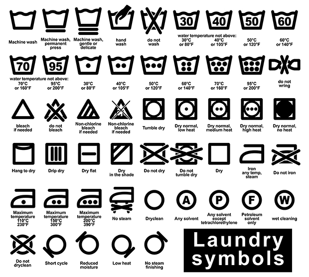 Laundry Cleaning Symbols On Clothing Explained Rent A Center