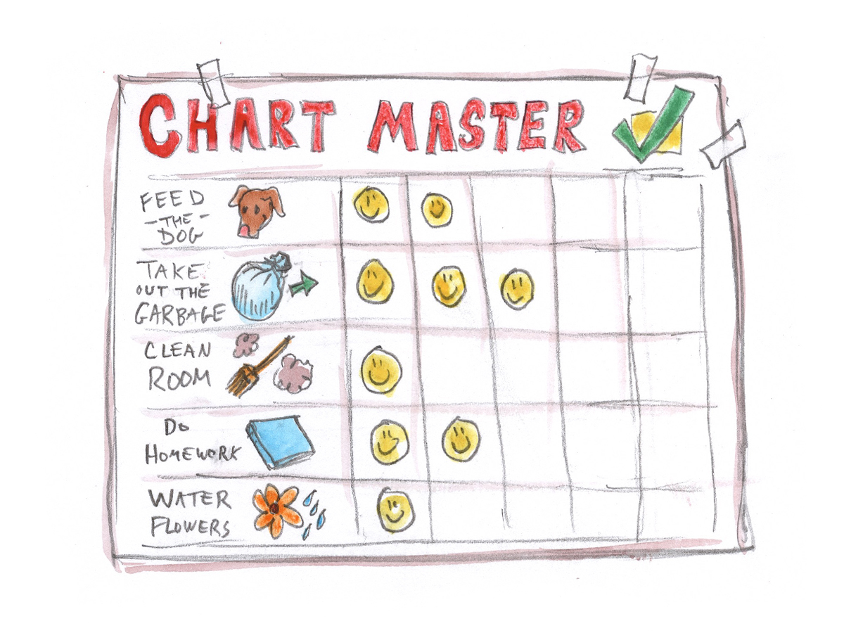 Mom-approved tricks to get kids to do chores: chart master