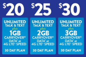 Tracfone no-contract mobile phone plan pricing diagram