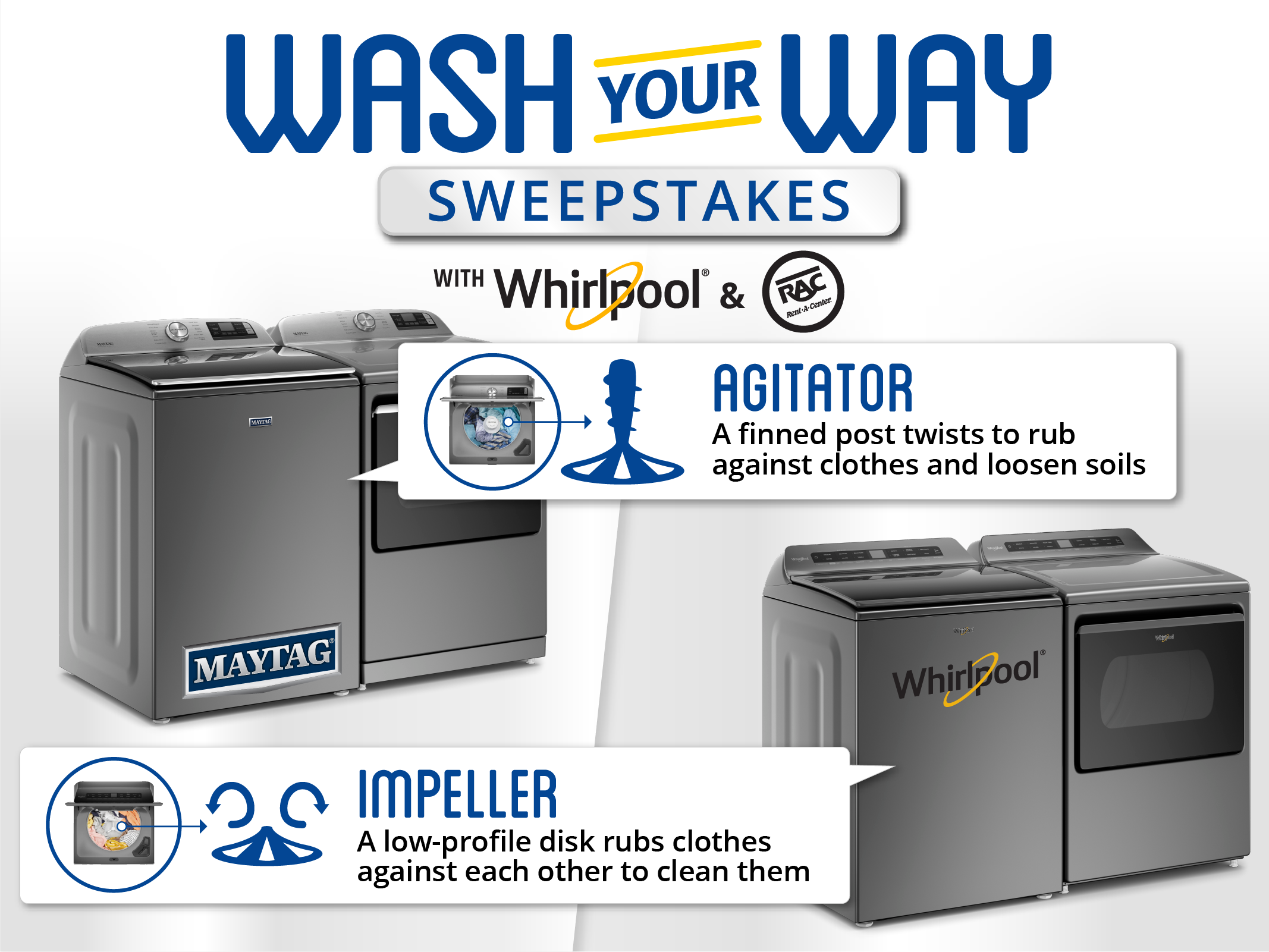 Wash Your Way Sweepstakes with Whirlpool and Rent-A-Center